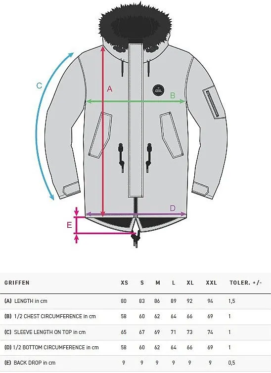 chaqueta Horsefeathers Griffen - Dark Olive - men´s